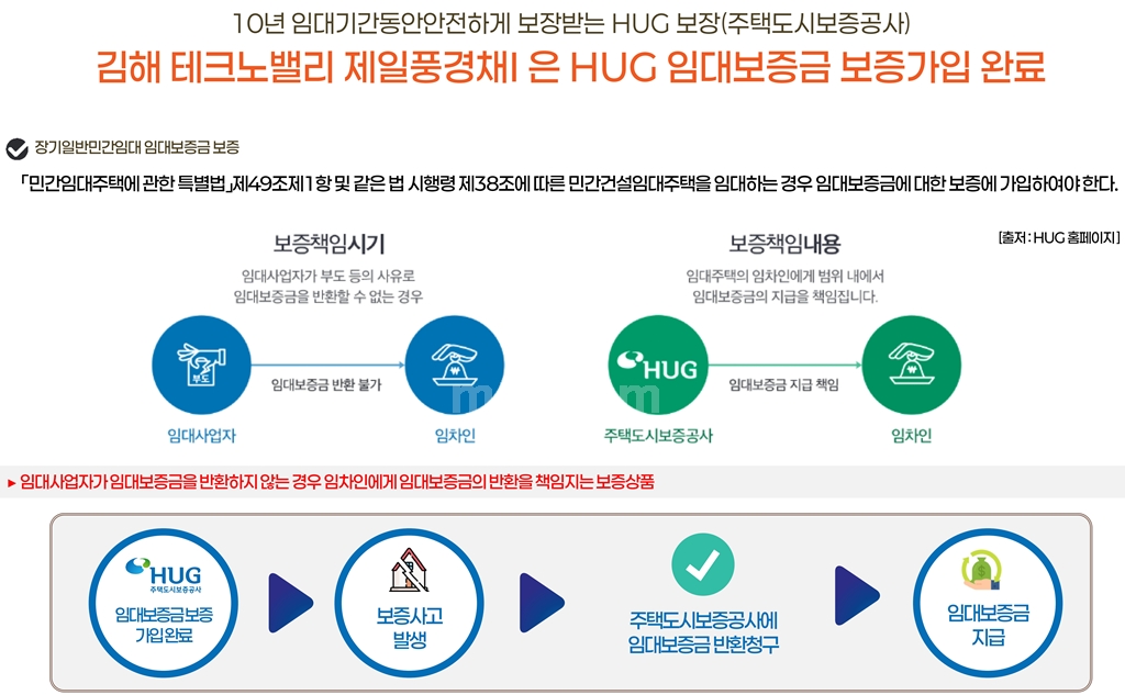 250822_김해 테크노밸리 제일풍경채I 온라인용_16.jpg